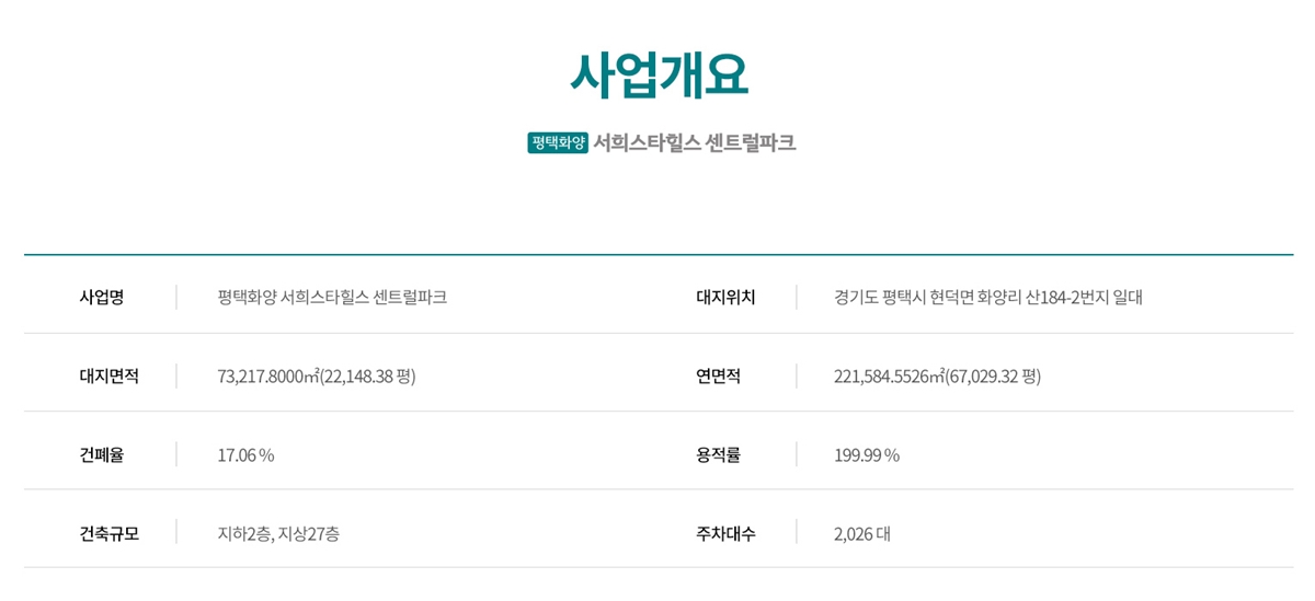 평택화양_서희스타힐스_센트럴파크_사업개요.jpg