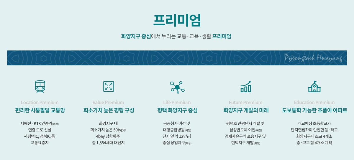 평택화양_서희스타힐스_센트럴파크_프리미엄.jpg