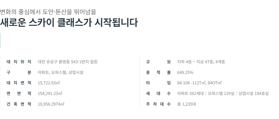 유성_하늘채_하이에르_모델하우스_개요2.jpg
